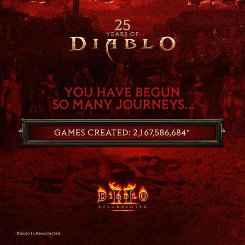 th Tworcy Diablo zaprezentowali kilka statystyk z okazji 25. rocznicy serii 091421,1.jpg